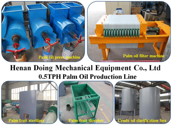 Two ways of mini capacity palm oil production process machine