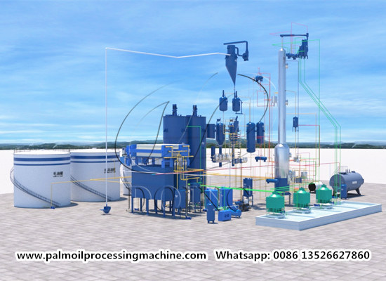 100tpd palm oil refinery and fractionation plant video (part 2)
