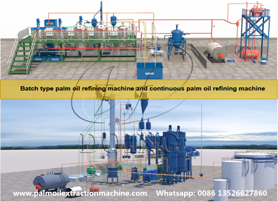 The10 tons of palm oil refining and fractionation machine per day purchased by a Kenyan customer from Henan Doing Company will be shipped