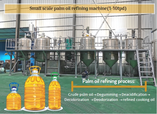 Why is palm oil deacidified during the refining process? How to perform deacidification?