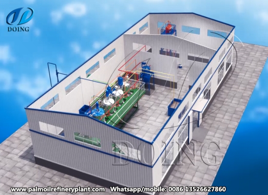 What are the components of palm oil refinery plant?