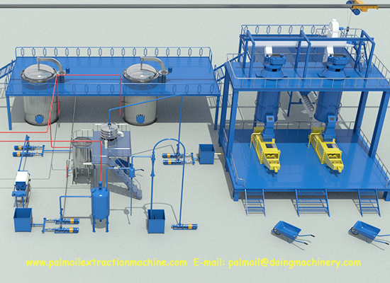 5 tons per hour palm oil milling machine,palm oil processing equipment 3D animation video