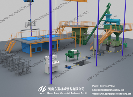 Palm Oil Production Line