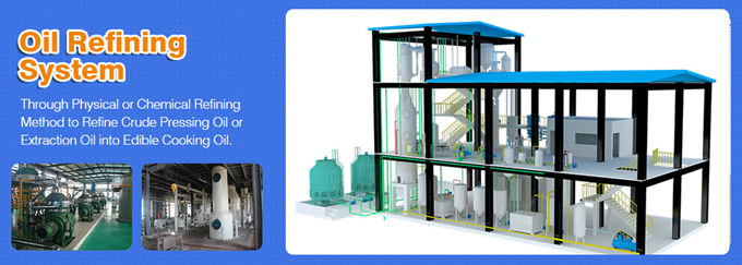 palm oil refining machine