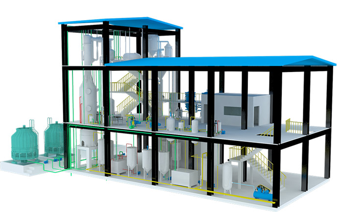 Palm Oil Refining machine