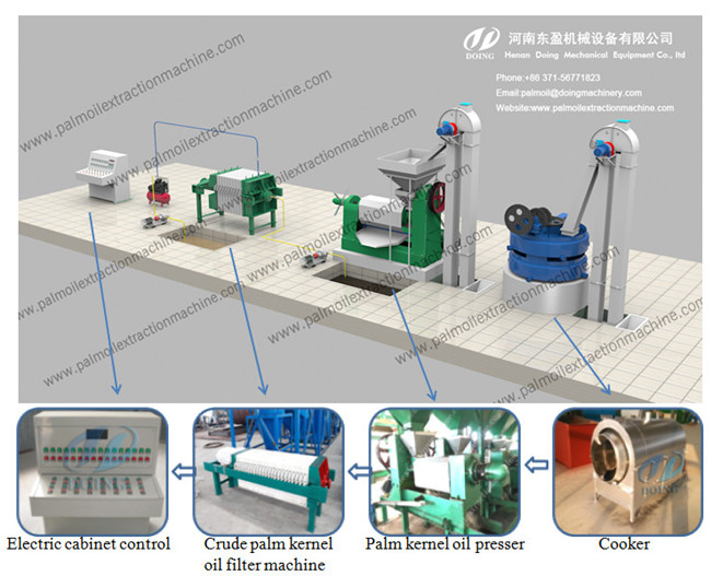 palm kernel oil press production machine 