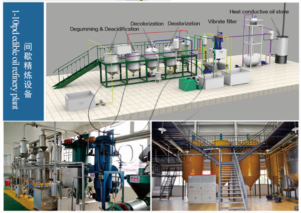 batch edible oil refinery plant 