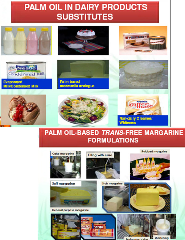 uses of palm oil 