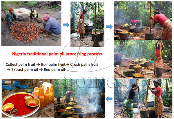palm oil extraction method