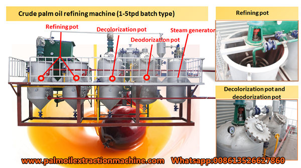  palmoil refineering machine 