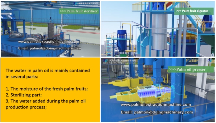 Palm Oil Mill Plant
