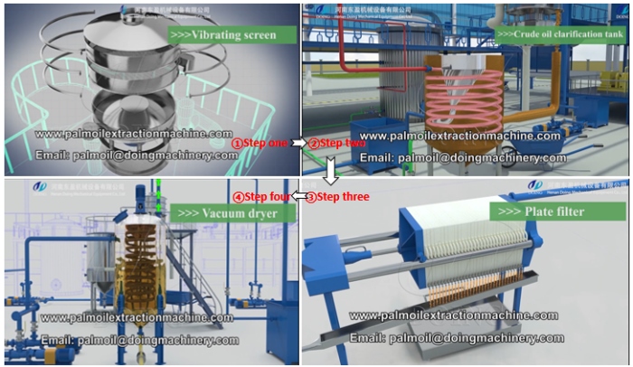 palm oil filter steps