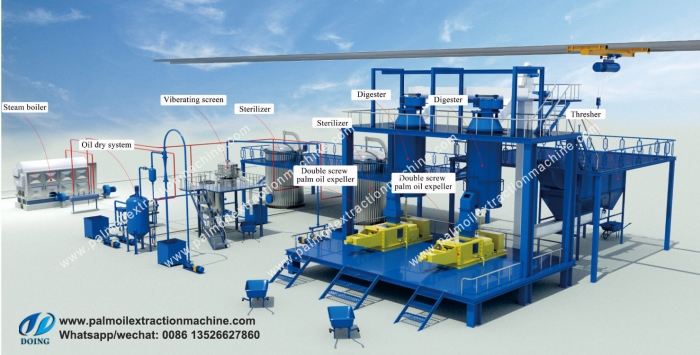 Palm Oil Milling Machine