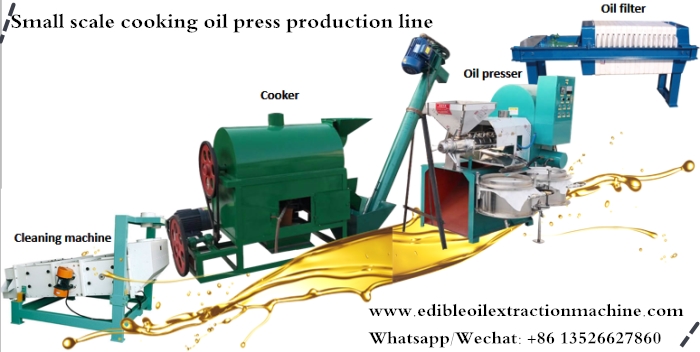 soybean oil milling machine 