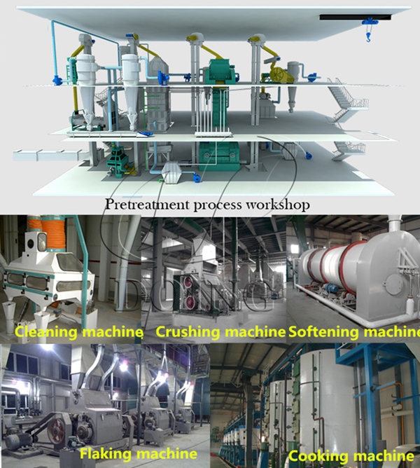 Palm number Oil Processing Machine