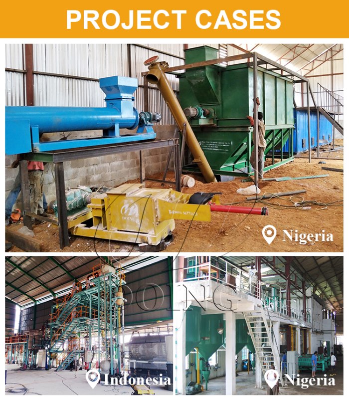 Palm Oil Processing Plant Projects