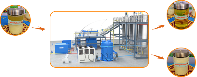 Mesin Fraksinasi Kelapa Sawit