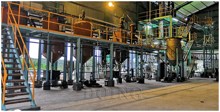 Kasus Proyek Pemurnian Sawit