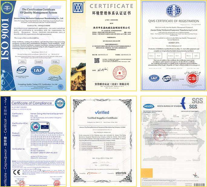 Certificates