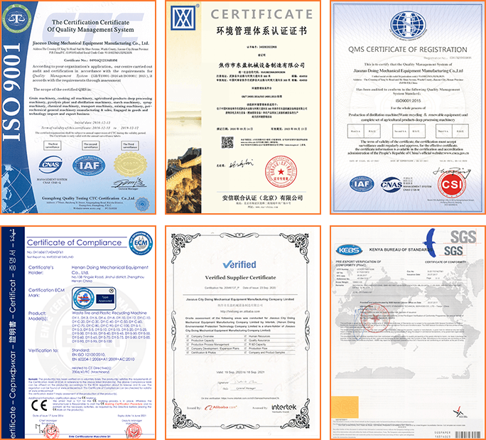 Certificates