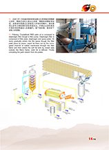 palm oil refining machine