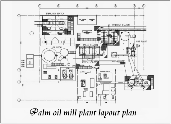 The Belgian customer will obtain the layout drawing and pipeline drawing of the 5tph palm oil mill plant from Henan Glory Company