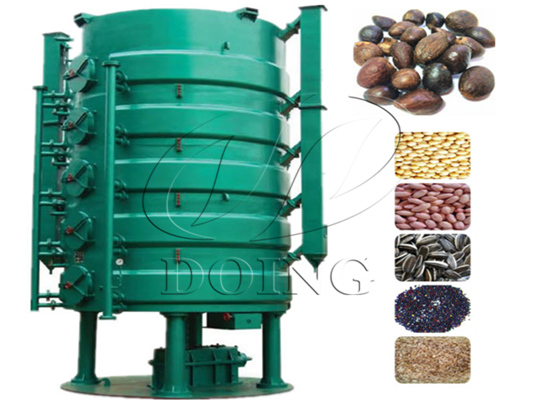 How to choose roaster for Palm Kernel Oil Processing Line?