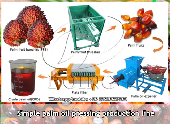 Small scale palm oil processing equipment