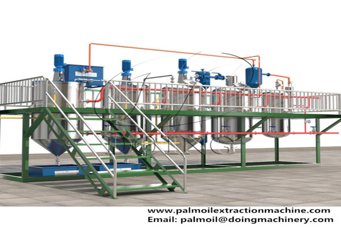 Refining Equipment Model.jpg