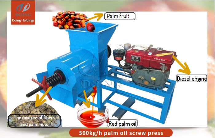 Palm oil press machine.jpg