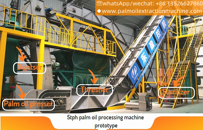 Palm oil extraction plant equipment.jpg