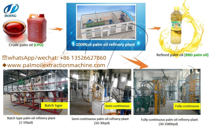 Palm oil refinery plant.jpg