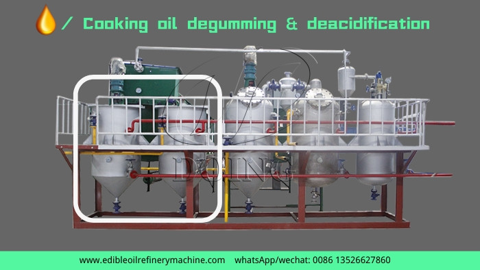 palm oil refining process.jpg