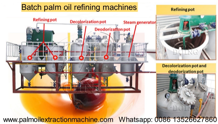 Batch palm oil refining machines.jpg