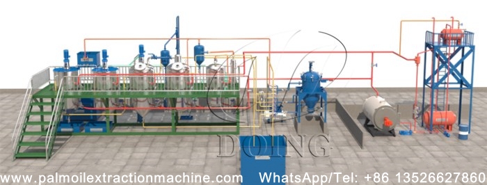 Batch-type palm oil refining machinery.jpg