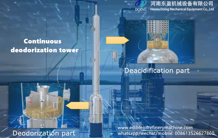 Palm kernel oil deodorization machine.jpg