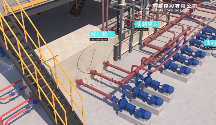 Oil cyclone and desanding tank