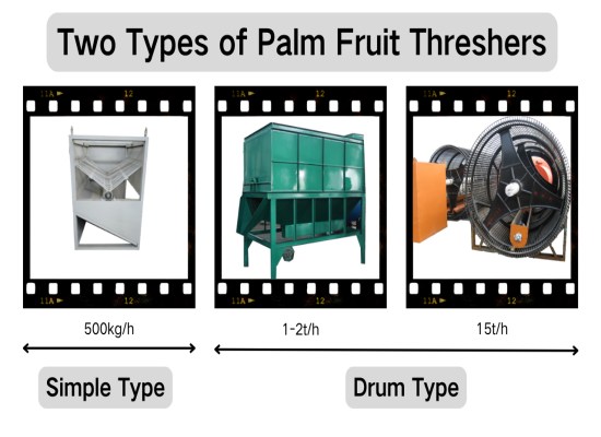 Introduction video of simple and drum type palm fruit threshers