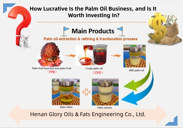 palm oil processing products