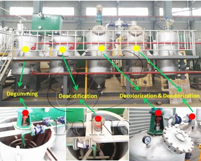 Palm oil refining equipment
