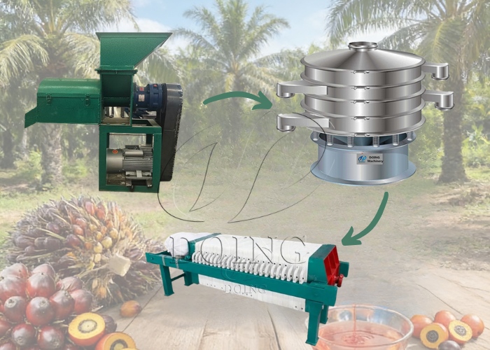 Palm oil extraction equipment
