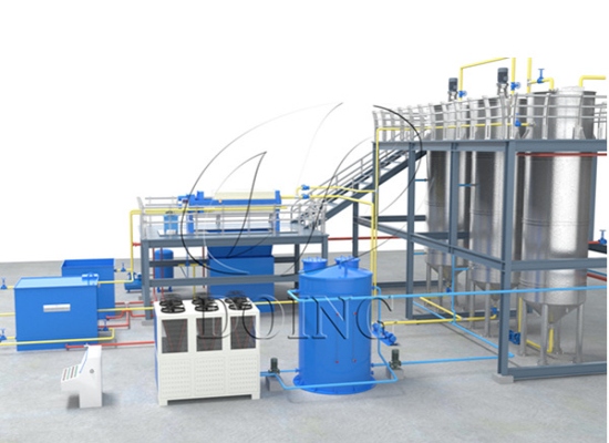 Palm oil fractionation process explained: 3D animation of olein and stearin production