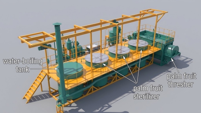 palm oil processing plant