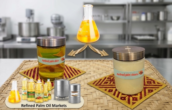 refined palm oil fractionation