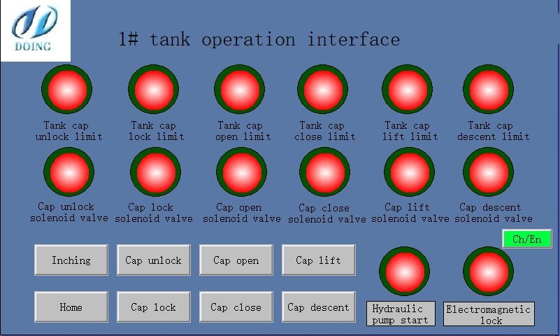 Control panel