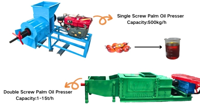 palm oil presses