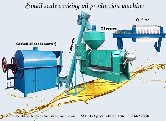 Palm kernel oil production process