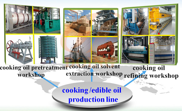 cooking oil making machine