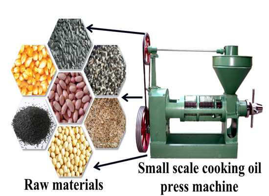 screw press machine