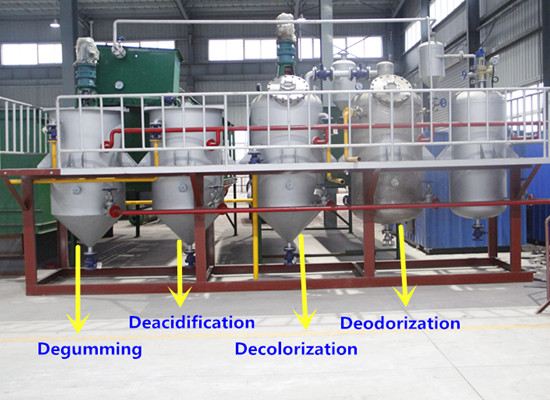 palm oil refining machine